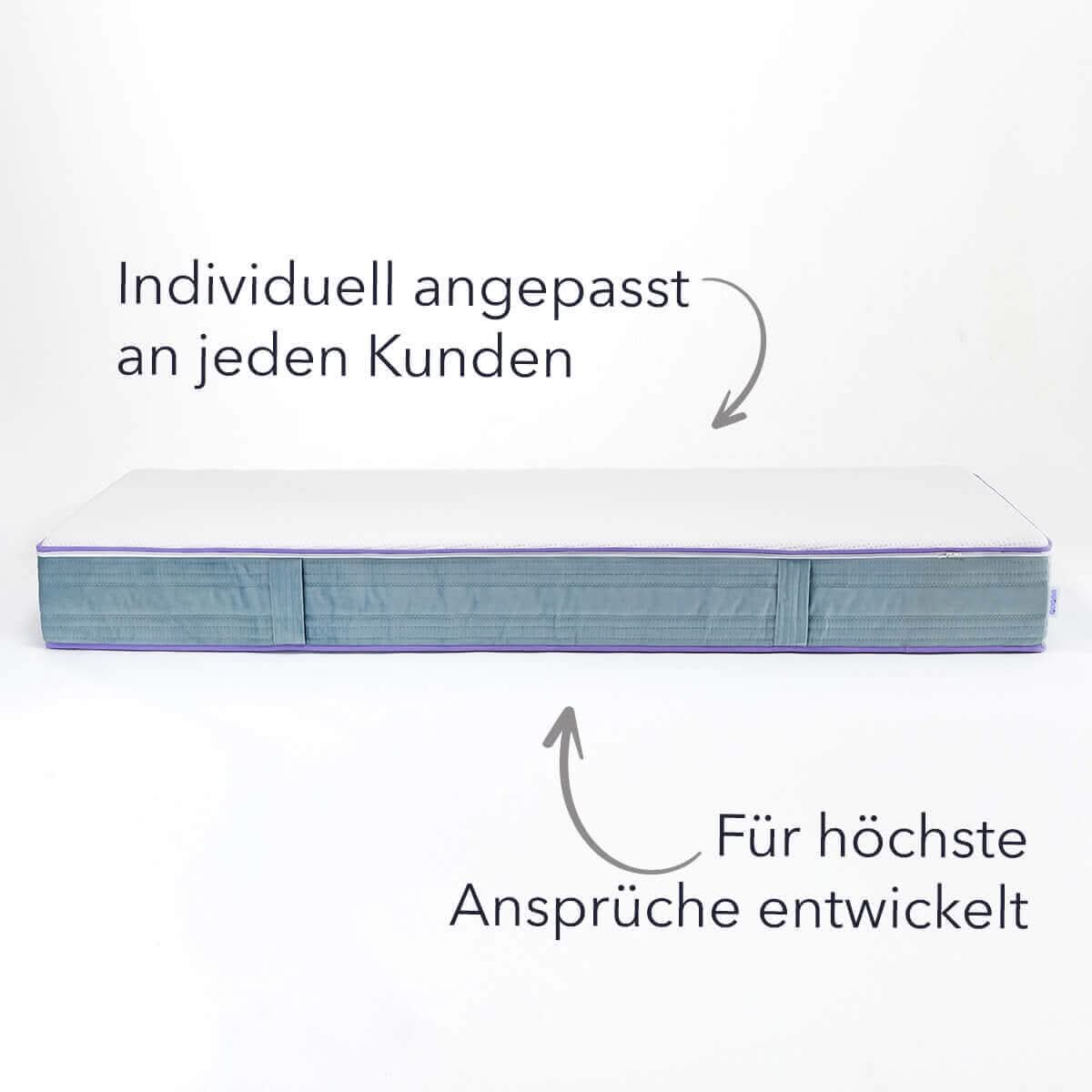 Tencel-Bezug der QUQON Individual Hotelmatratze im Detail