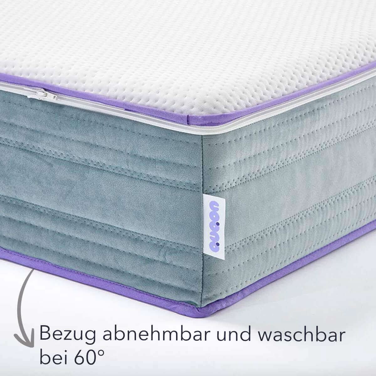 QUQON Ersatzbezüge
