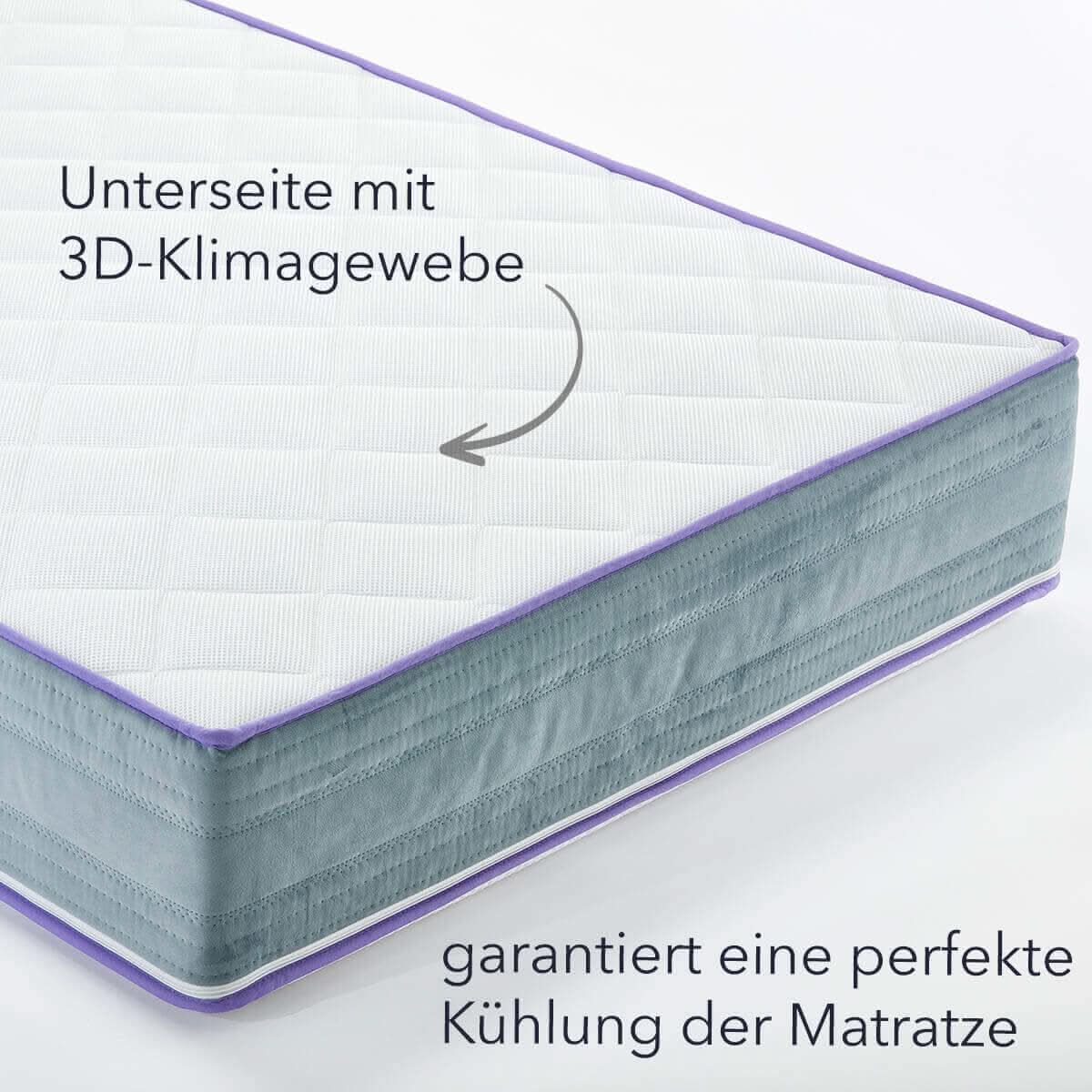 Schichtaufbau der QUQON Individual Hotelmatratze